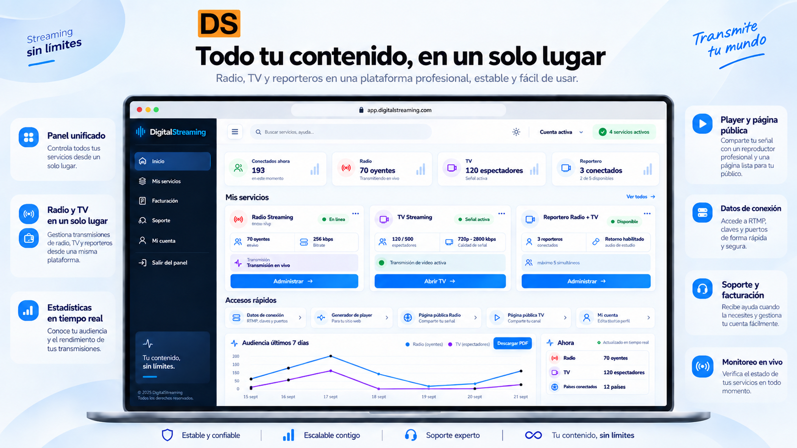 Panel unificado DigitalStreaming para radio y TV